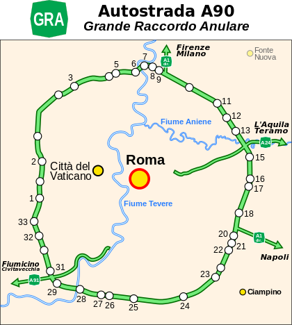 Gra